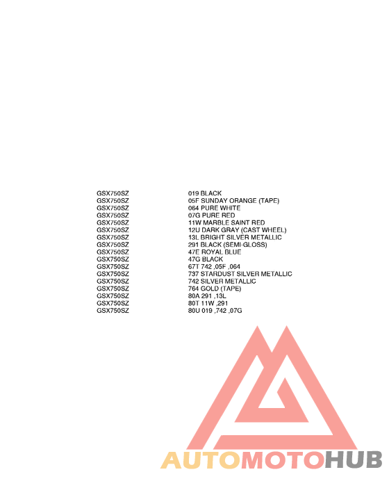 Color chart