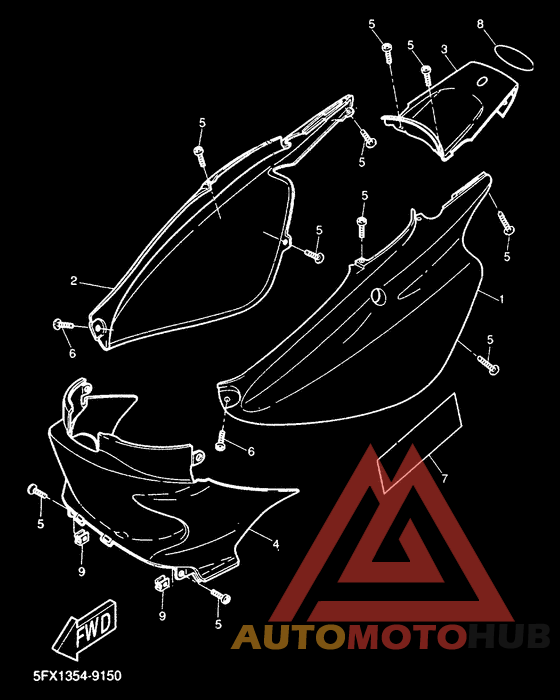 Боковые обтекатели