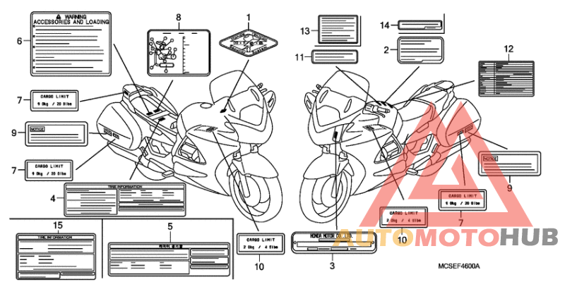 Лейбл предостережения