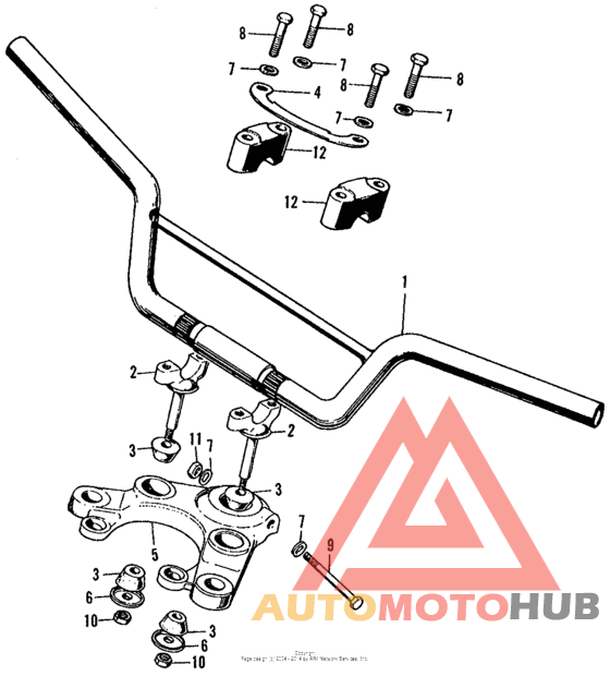 Handlebar + top bridge