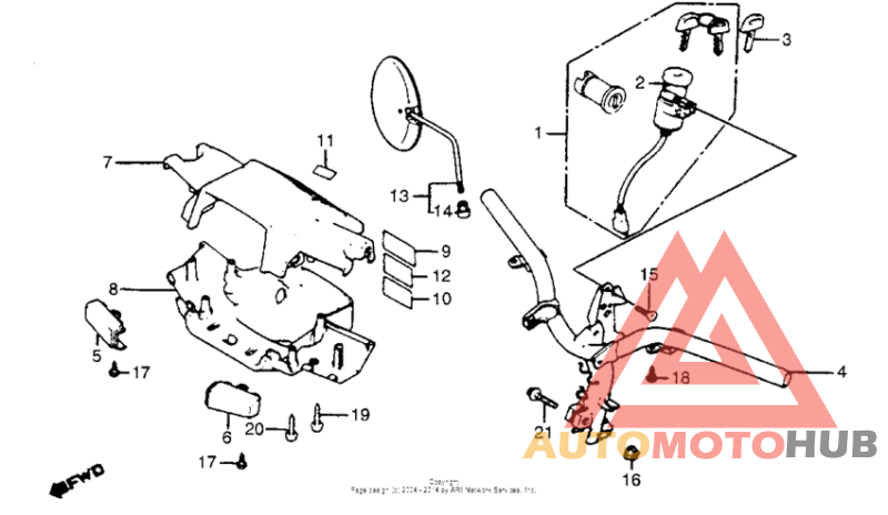 Handlebar + handle cover