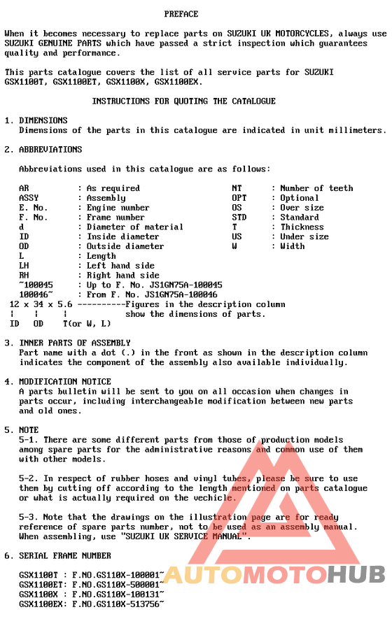 Catalog preface