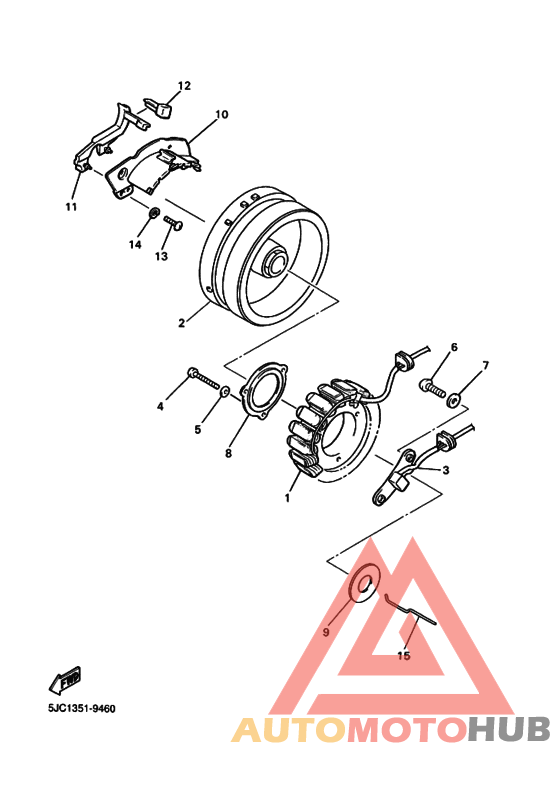 Generators