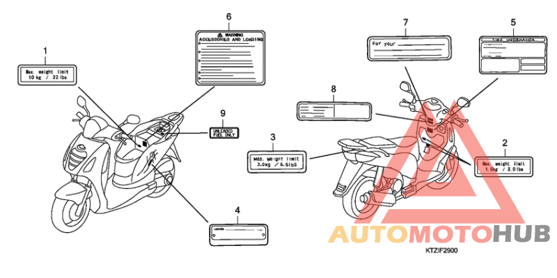 Лейбл предостережения