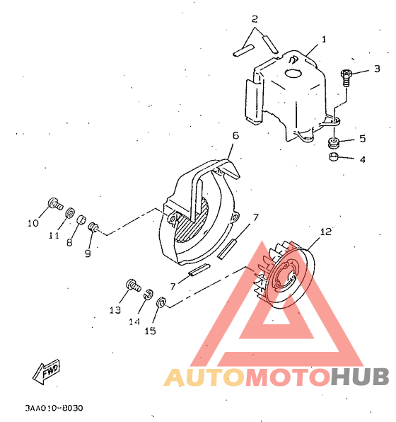 Bouclier ventilation