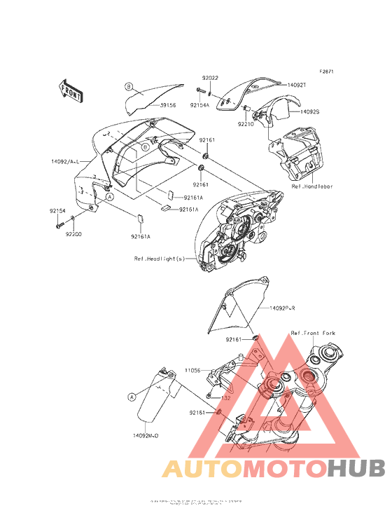 Обтекатели