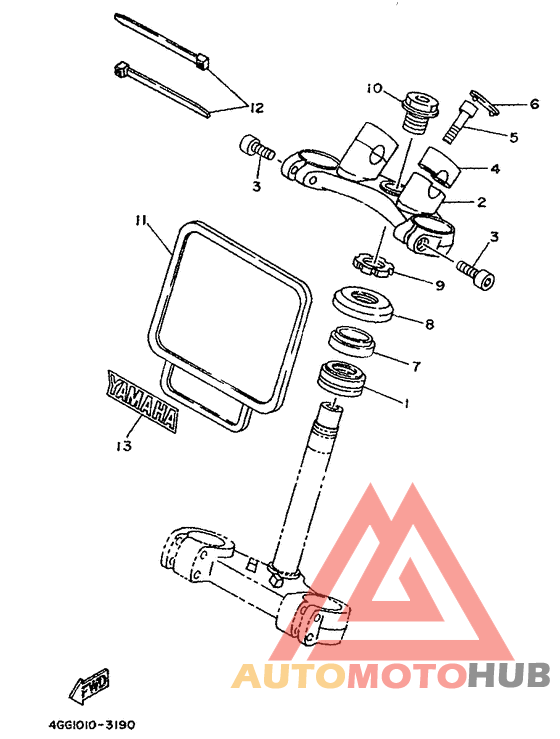 Управление