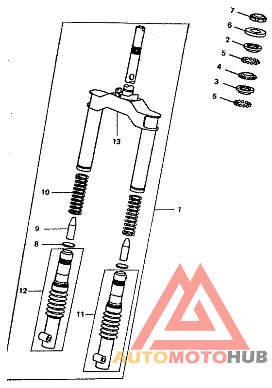 Управление