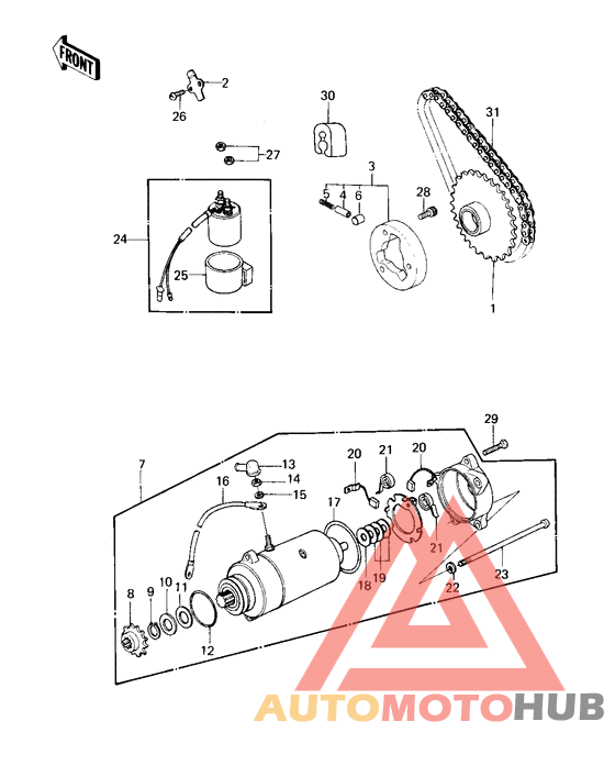 Starter motor/starter clutch