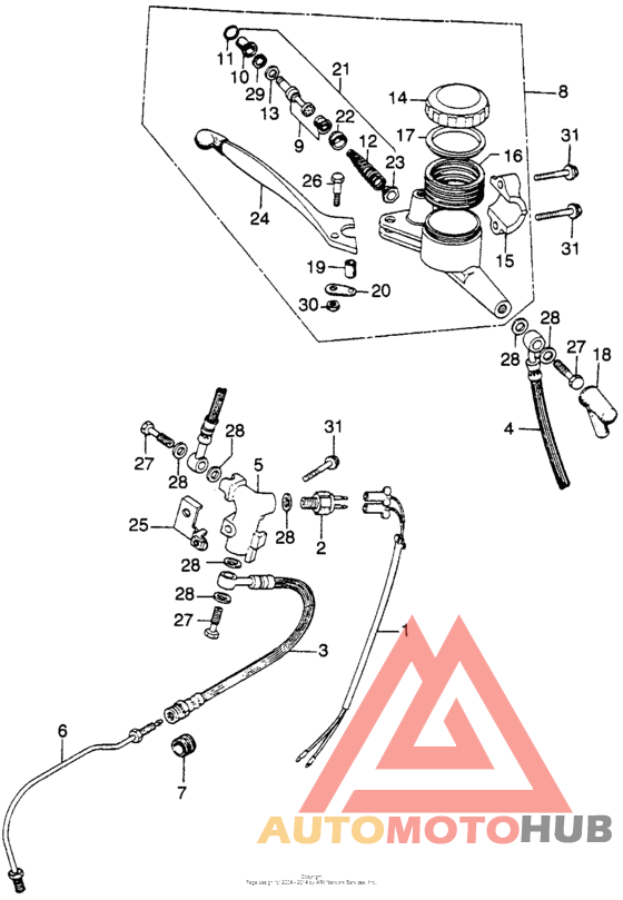 Master cylinder + brake hose