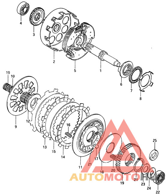 Трансмиссия