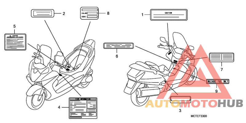 Лейбл предостережения
