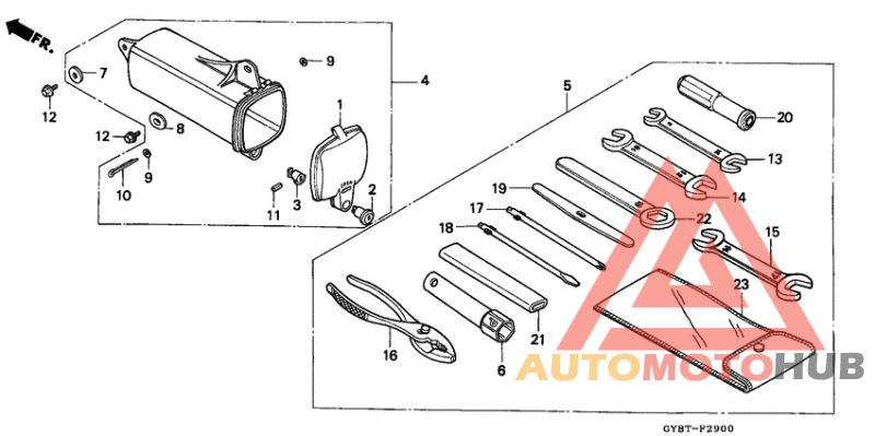 Инструмент