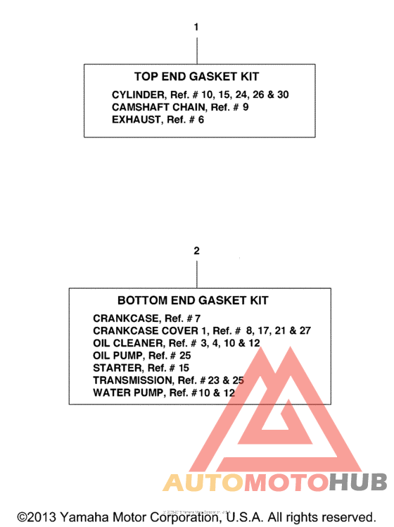Gasket kits