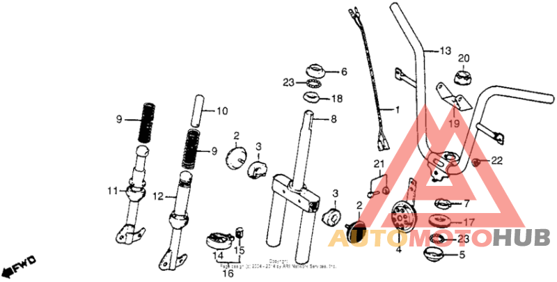 Handlebar + horn + front fork