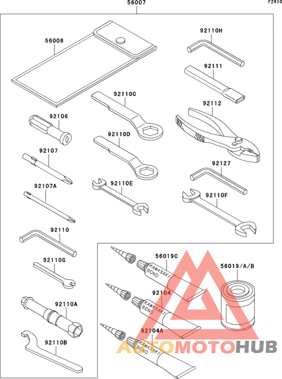 Owner`s tools