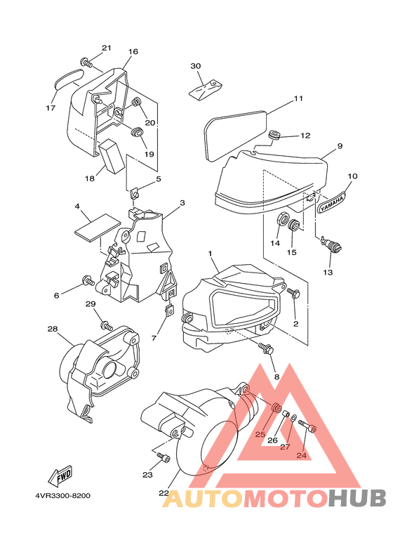 Боковые обтекатели
