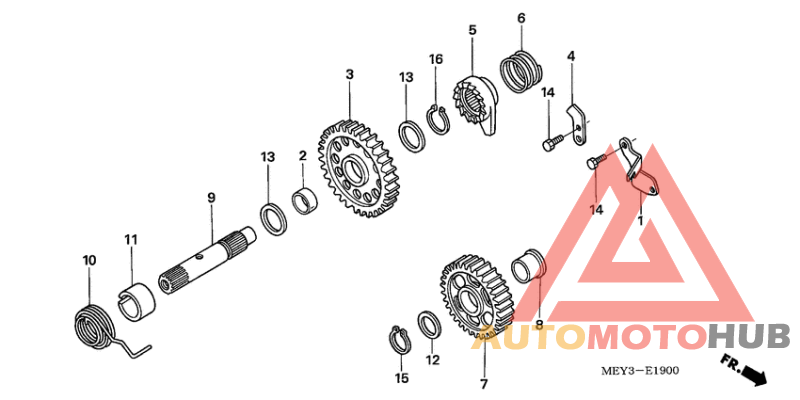 Кик стартер