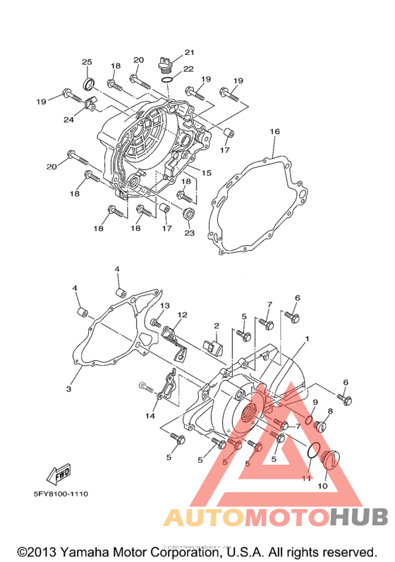 Боковые крышки