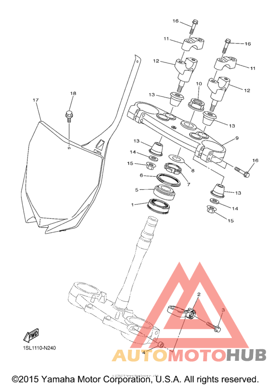 Управление