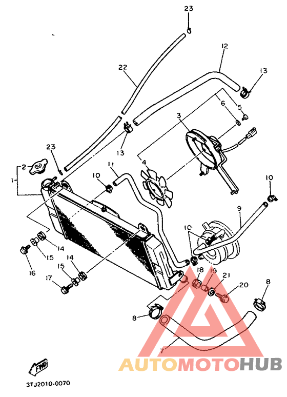 Radiator. hose