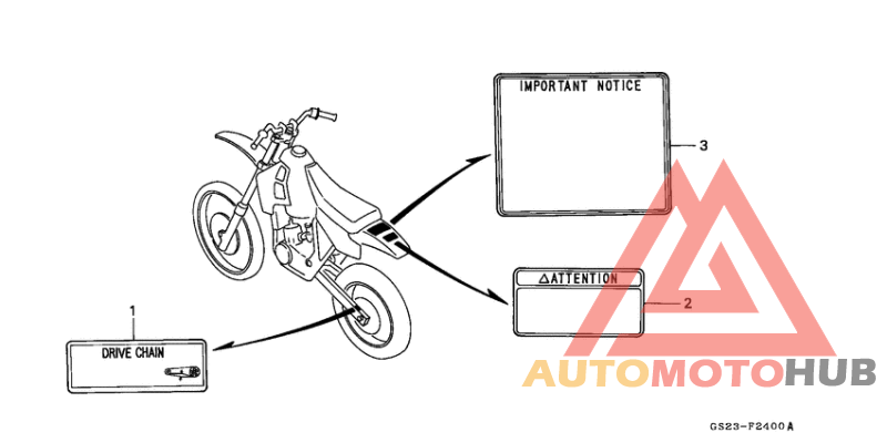 Лейбл предостережения