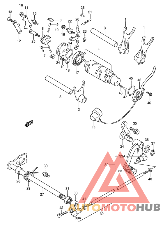 Переключение передач