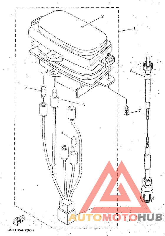 Panel de cuenta kms. y testigo