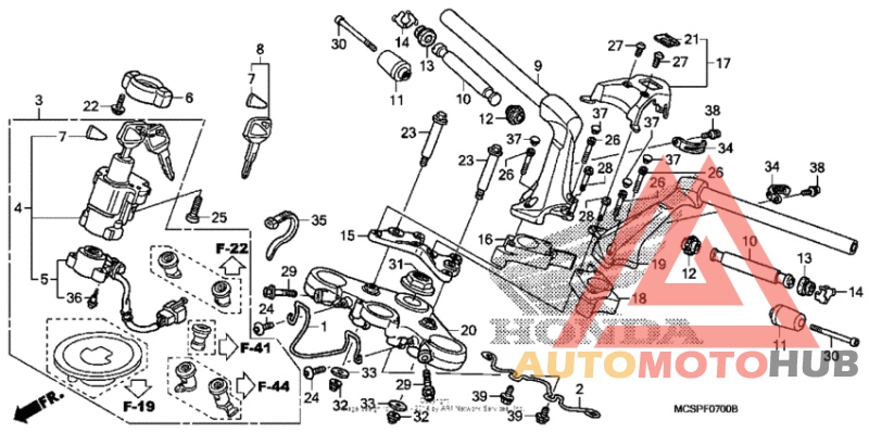 Handlebar + top bridge