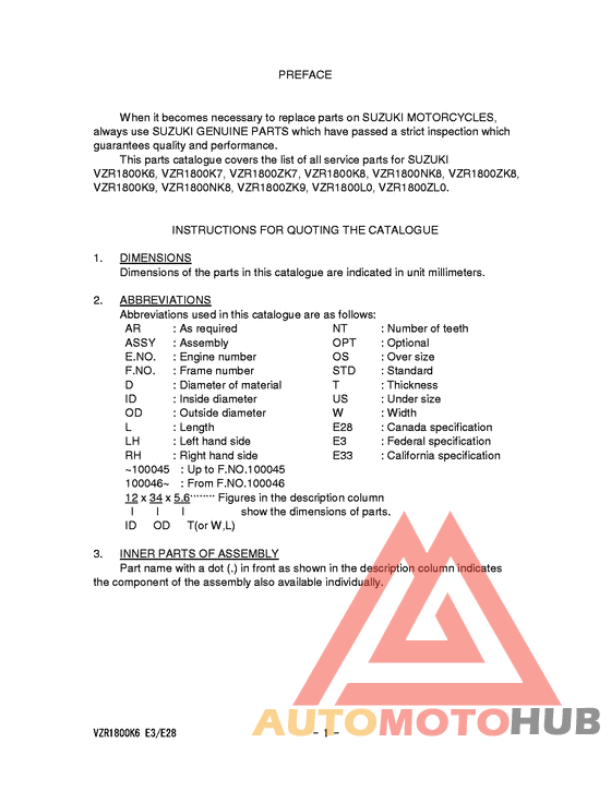 Catalog preface