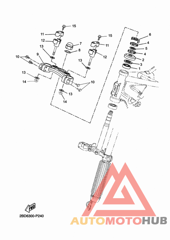 Управление