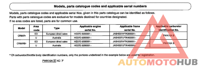 *Applicable serial numbers