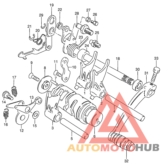 Переключение передач