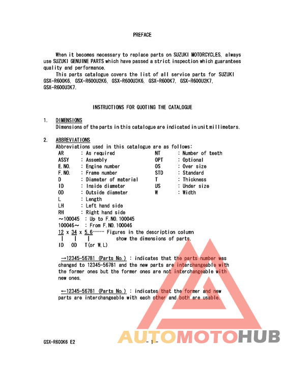 Catalog preface