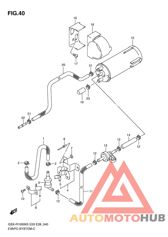 Evapo system