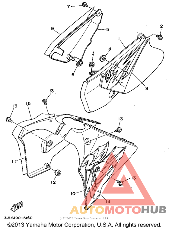 Боковые обтекатели