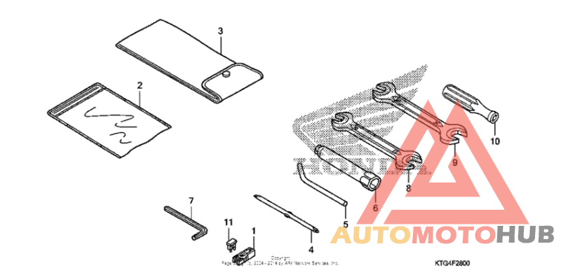 Инструмент