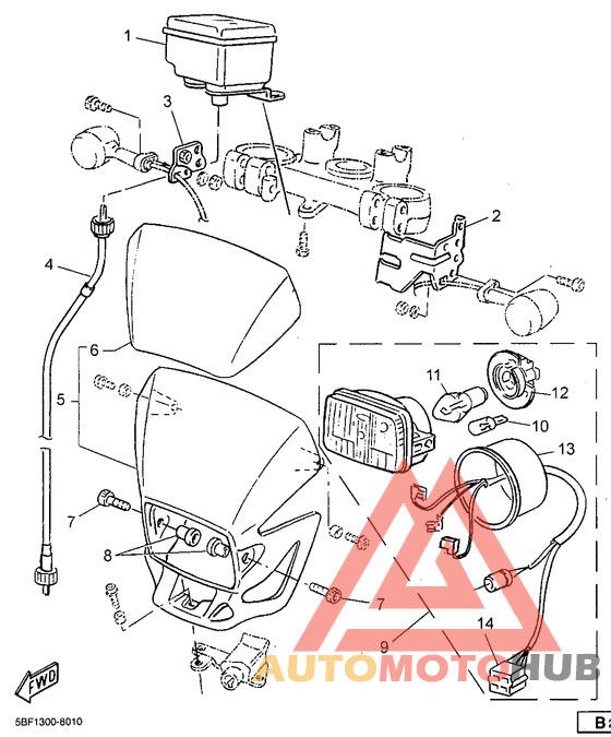 Cowling - meter