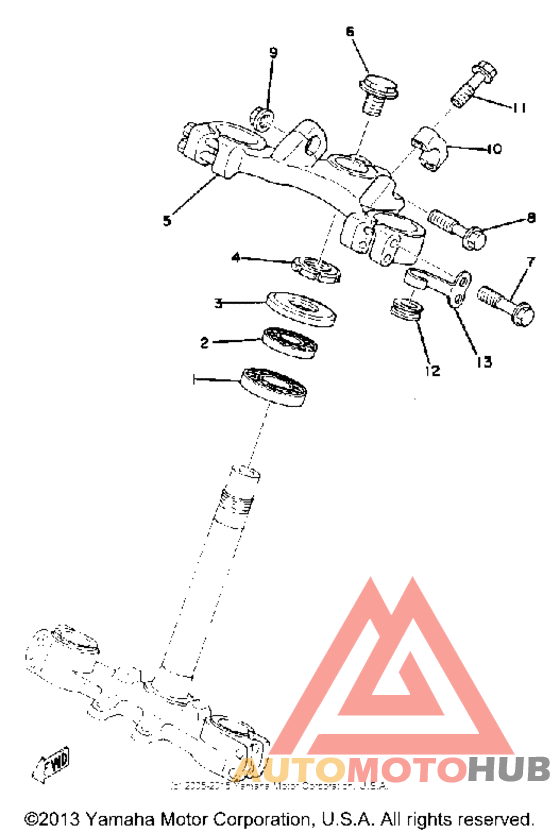 Управление