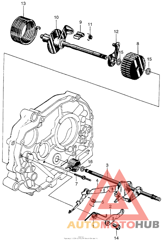 Кик стартер