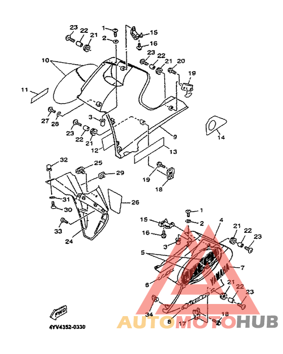 Обтекатели