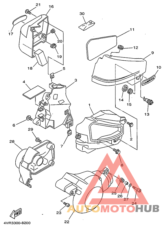 Боковые обтекатели