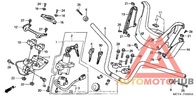 Handlebar + handle cover