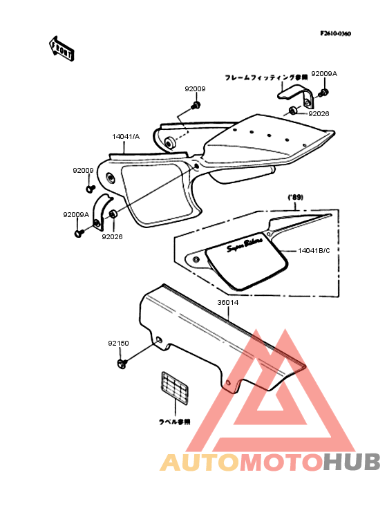 Боковые обтекатели