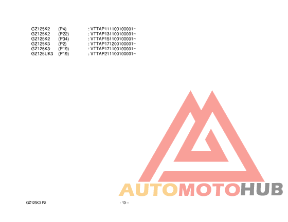 Catalog preface