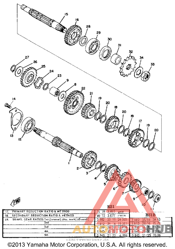 Трансмиссия
