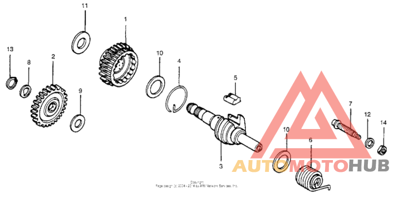 Кик стартер