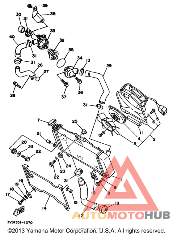 Радиатор и Патрубки