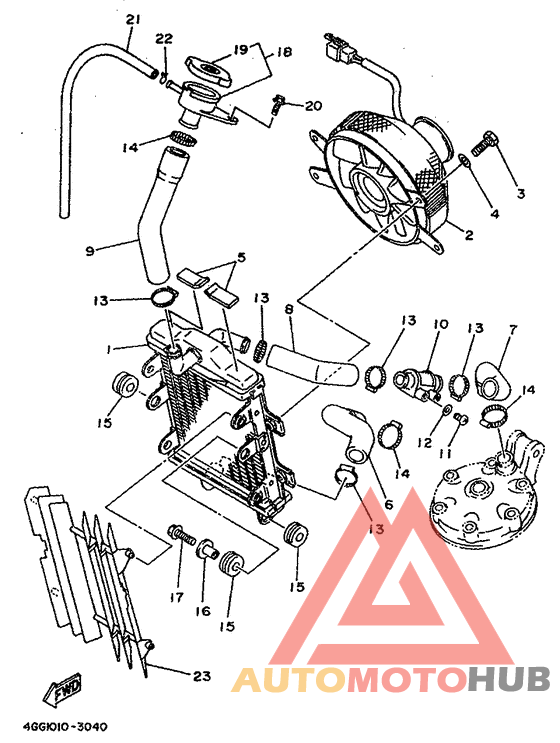 Radiator. hose