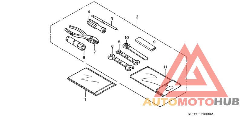 Инструмент